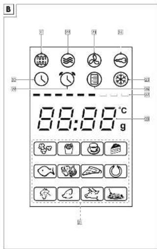SILVERCREST SMWEDS 900 A2 - MIKROWELLE/MICROWAVE/FOUR À MICRO-ONDES 5MWEDS 900 AI - 1