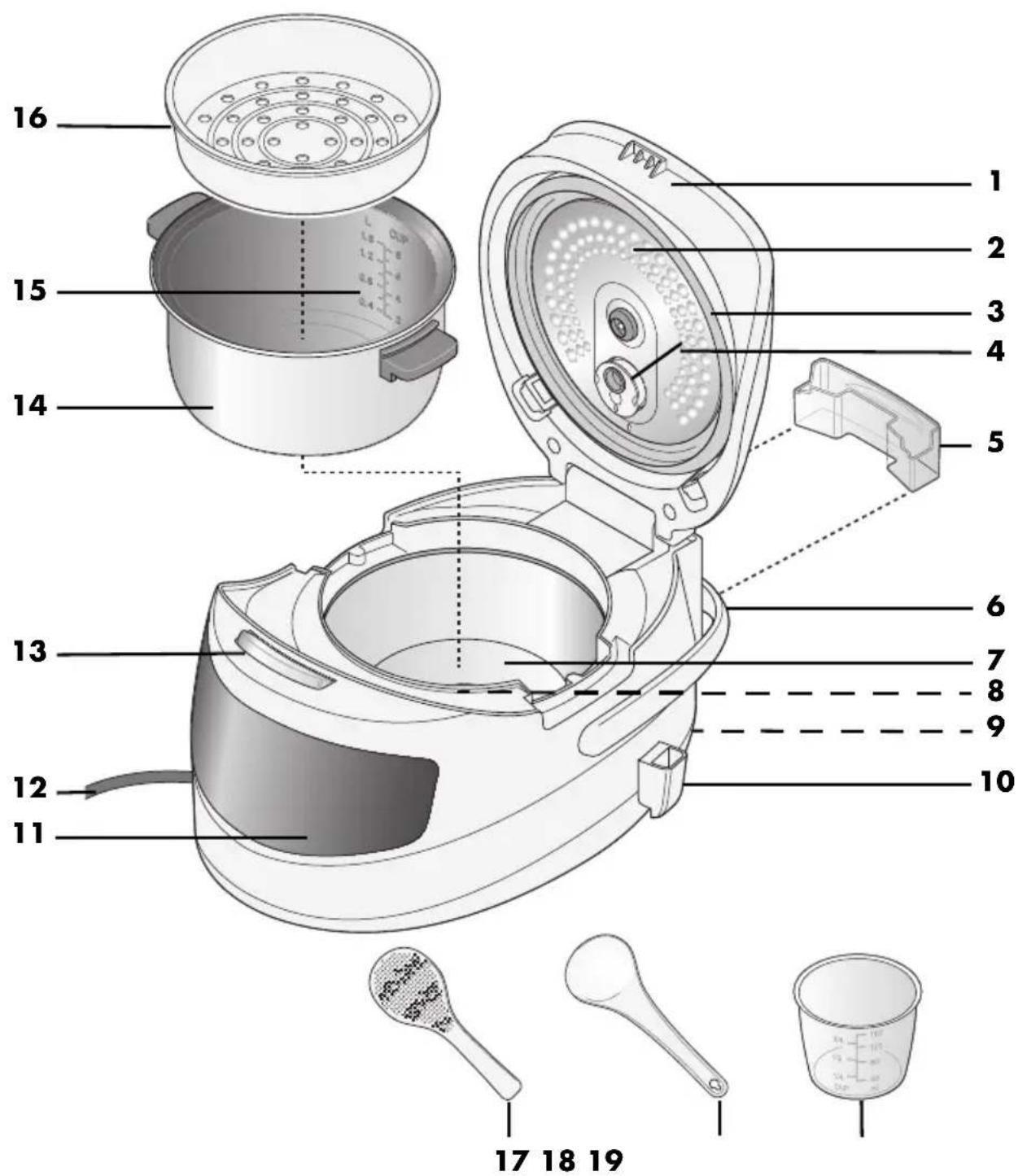 SILVERCREST SRKM 860 A1 - DIGITALER REISKOCHER SRKM 860 A1 DIGITAL RICE COOKER SRKM 860 A1 CUISEUR À RIZ NUMÉRIQUE SRKM 860 A1 - 2