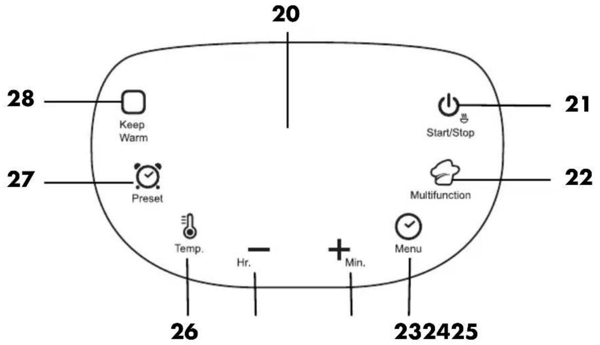 SILVERCREST SRKM 860 A1 - Bedieningspaneel - 1