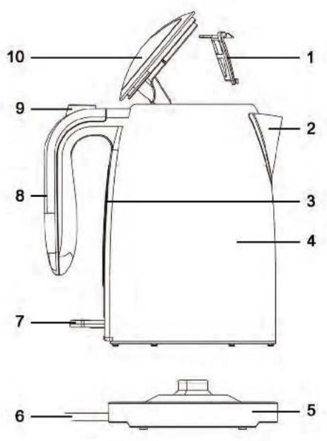 SILVERCREST SWKR 3100 C3 - 2