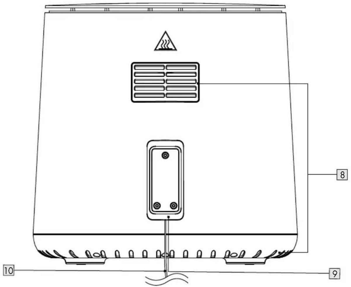 SILVERCREST SHFD 2150 A3 - 3