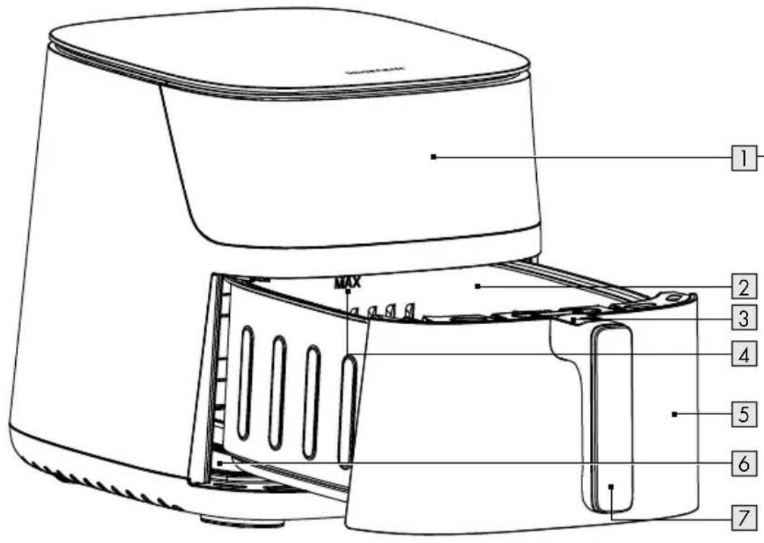 SILVERCREST SHFD 2150 A3 - 2
