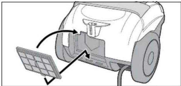 SILVERCREST SBBK 700 A2 - Filtr powietrza wywiewanego / filtr papierowy (EPA) - 3