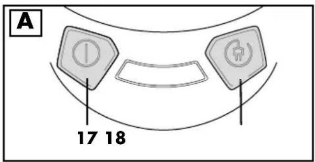 SILVERCREST SBBK 700 A2 - BODENSTAUBSAUGER SBBK 700 A2 VACUUM CLEANER SBBK 700 A2 ASPIRATEUR SBBK 700 A2 - 1