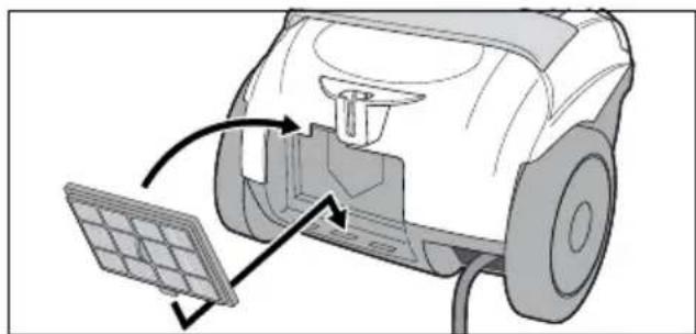 SILVERCREST SBBK 700 A2 - AANWIJZING: Gebruik voor dit apparaat een EPA-filter van het type EPA 12. - 1