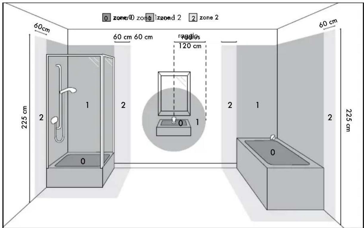 SILVERCREST HG11841 - ATTENZIONE! Prima - 1