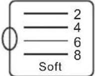 SILVERCREST SHME 400 A1 - i NOTA - 3