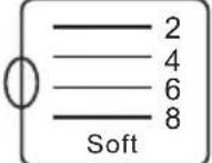 SILVERCREST SHME 400 A1 - i NOTE - 3