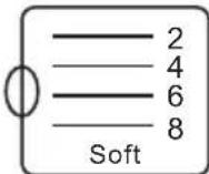 SILVERCREST SHME 400 A1 - i HINWEIS - 3