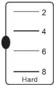 SILVERCREST SHME 400 A1 - i BEMARK - 1