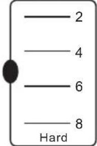 SILVERCREST SHME 400 A1 - i NOTE - 1