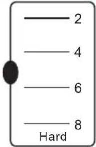 SILVERCREST SHME 400 A1 - i NOTA - 1