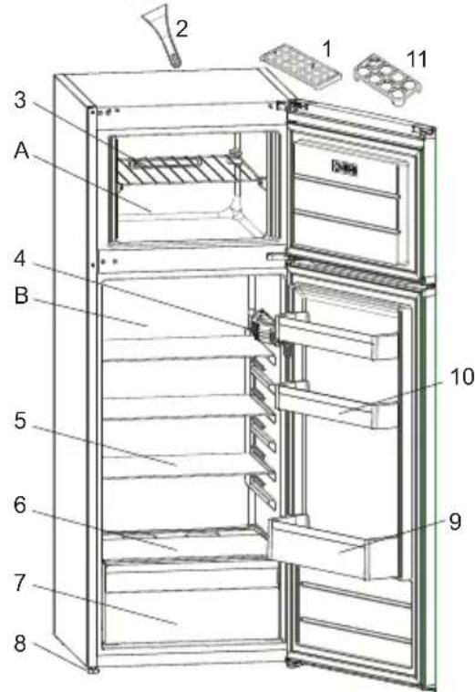 ATLANTIC ATLDTK144SI10E - DESCRIPTION OF THE APPLIANCE - 1
