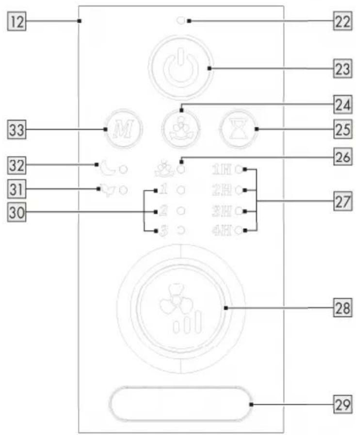 SILVERCREST SSVF 45 D2 - 2