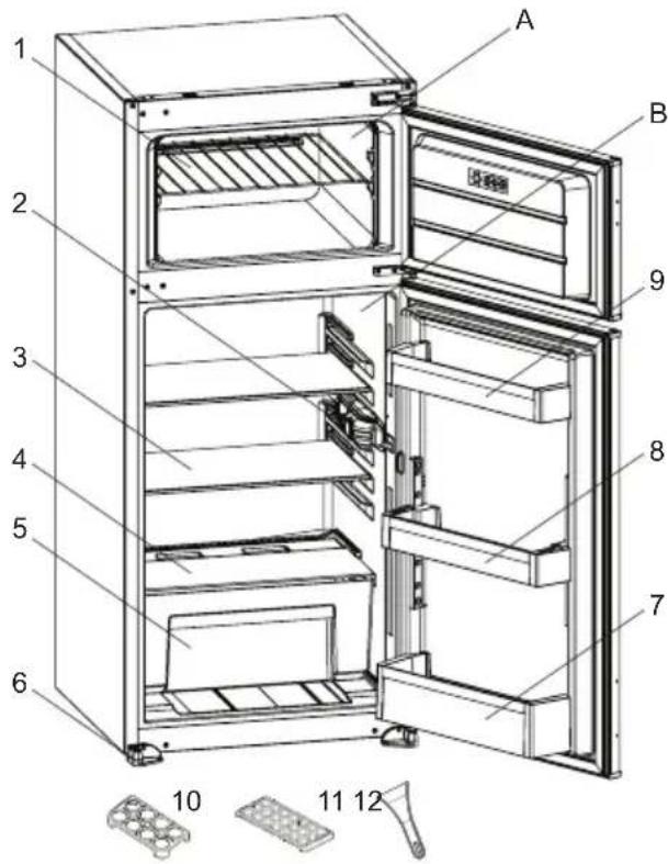 VESTEL VEKD4135 - DESCRIPTION OF THE APPLIANCE - 1