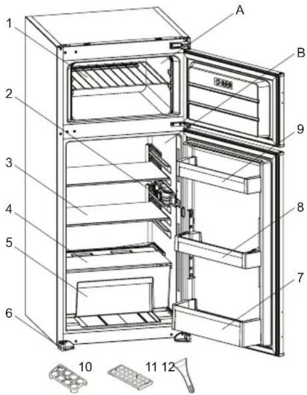 VESTEL VEKD4135 - GERÄTEBESCHREIBUNG - 1