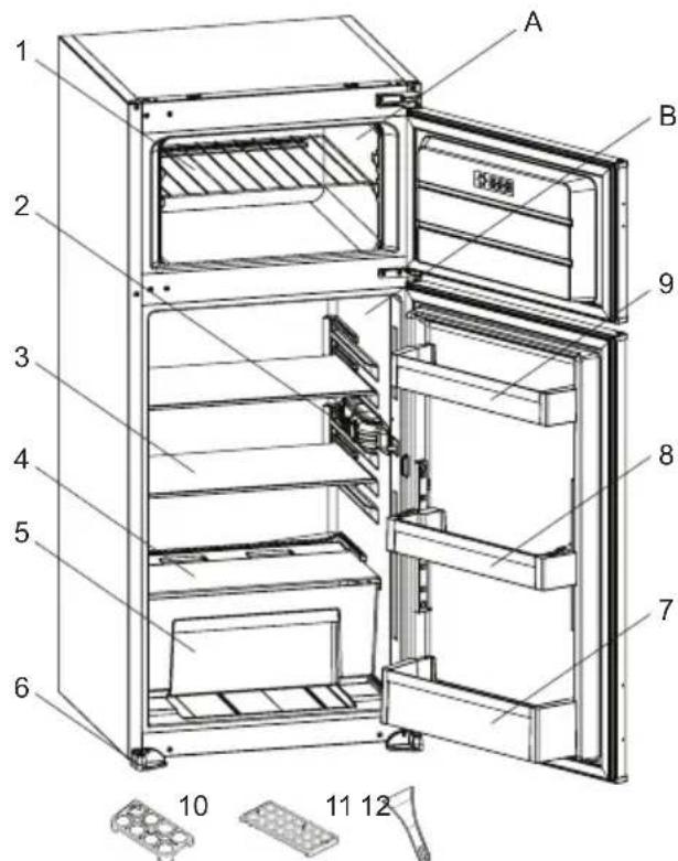 VESTEL VEKD4135 - DESCRIPTION DE L'APPAREIL - 1