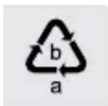 PARKSIDE PHSA 20-Li C3 - - Disposal - 1