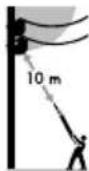PARKSIDE PEHSL 710 A1 - Pictogrammes sur l'appareil - 17