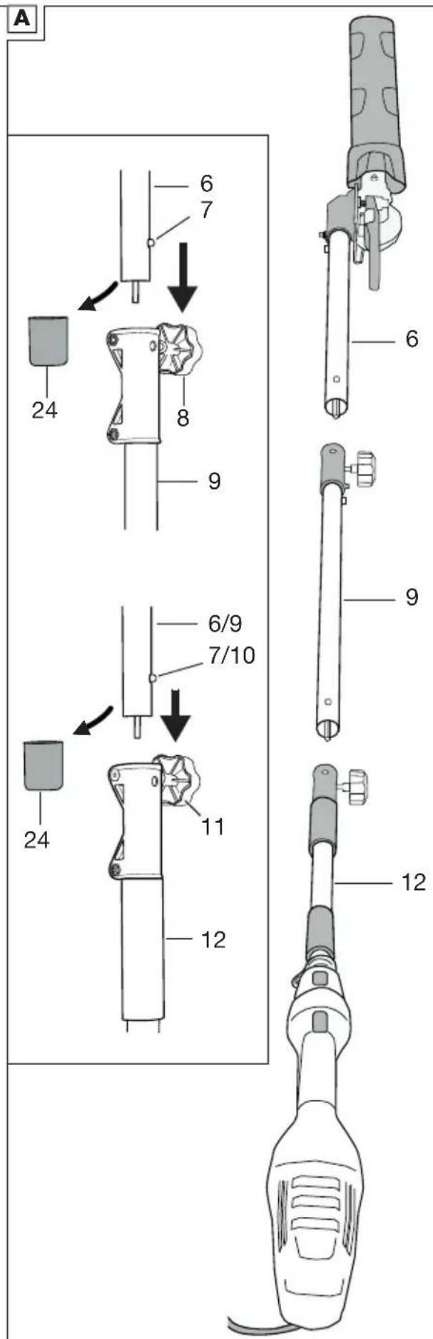 PARKSIDE PEHSL 710 A1 - Long-Reach Hedge Trimmer / Langstiel-Heckenschere / Taille-haies à manche long PEHSL 710 A1 - 1