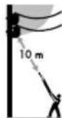 PARKSIDE PEHSL 710 A1 - Piktogramy a symbol - 16