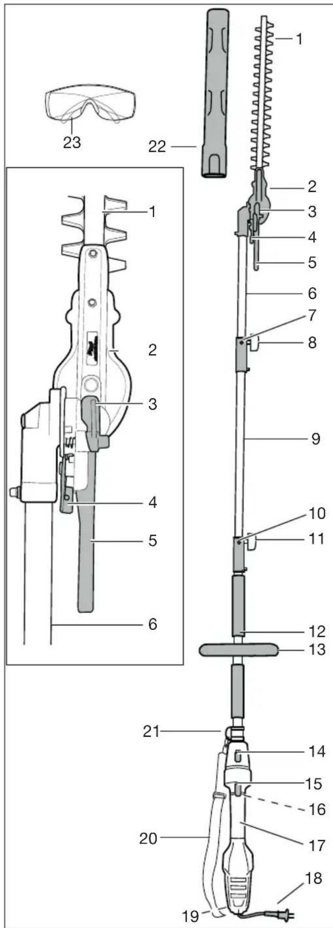 PARKSIDE PEHSL 710 A1 - Langstiel-Heckenschere - 1
