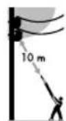 PARKSIDE PEHSL 710 A1 - Symbols on the device - 17