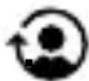 PARKSIDE PKLLP 3360 A1 - Privacybeleid - 2