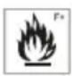 PARKSIDE PBRM 39 D3 - Symbols used in the instruction manual - 1