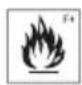 PARKSIDE PBRM 39 D3 - Pictogrammes dans la notice d'utilisation - 1