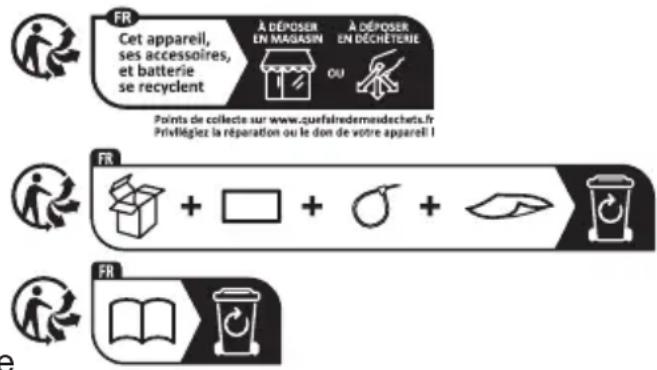 PARKSIDE PALA 4000 A1 - Produit : - 1