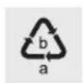 PARKSIDE PALA 4000 A1 - - Disposal - 1