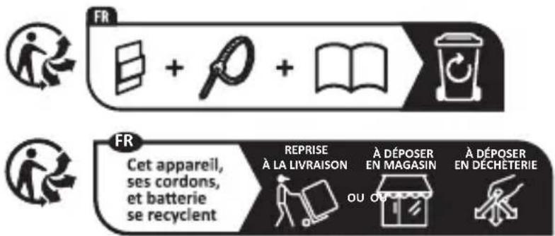 PARKSIDE PASD 4 C3 - Produkt: - 1