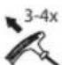 PARKSIDE PBRM 51 B2 - Symbole na zawieszce - 3