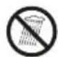 PARKSIDE PBRM 51 B2 - Pictograms and symbols Symbols on the device - 14