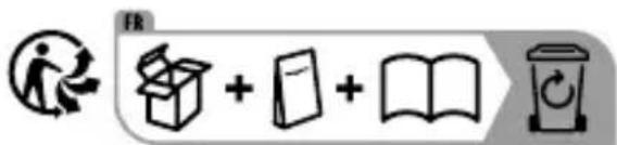 PARKSIDE PBSG 95 F6 - - Disposal - 4