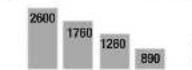 PARKSIDE PDB 100 B1 - GB MT - 4