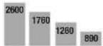 PARKSIDE PDB 100 B1 - Billedsymboler på produktet: - 12