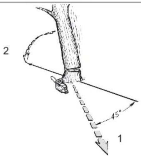 PARKSIDE PEKS 1600 D4 - Sommaire - 5