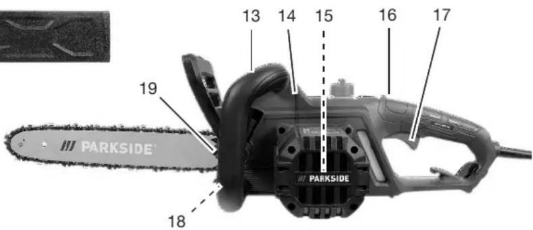PARKSIDE PEKS 1600 D4 - 4