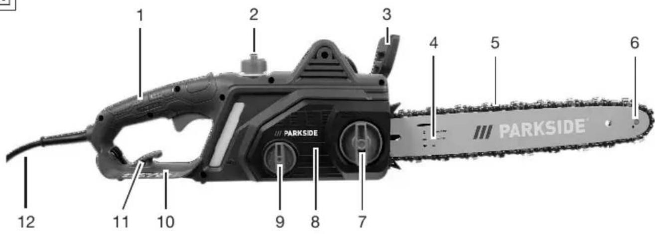 PARKSIDE PEKS 1600 D4 - 1