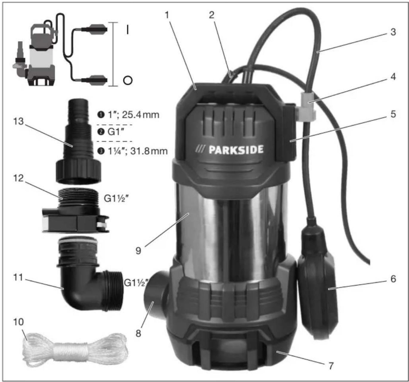 PARKSIDE PETPS 1100 A1 - Submersible Dirty Water Pump - 1