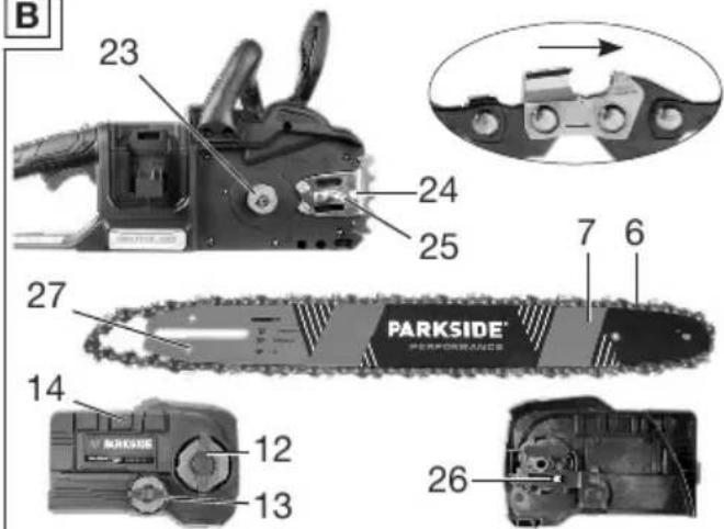PARKSIDE PPKSA 40-Li B2 - DE/AT/CH Originalbetriebsanleitung Seite - 6