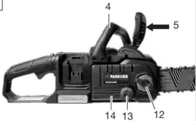 PARKSIDE PPKSA 40-Li B2 - DE/AT/CH Originalbetriebsanleitung Seite - 7