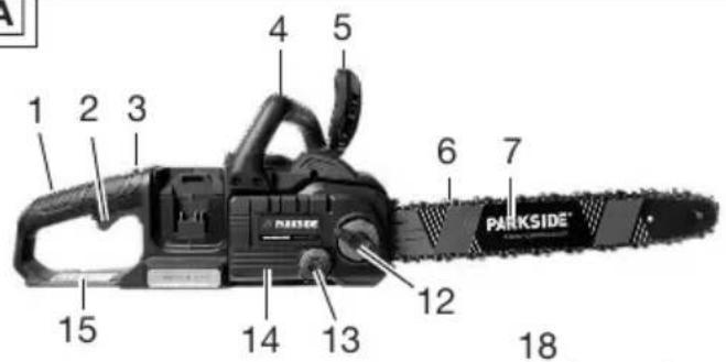 PARKSIDE PPKSA 40-Li B2 - DE/AT/CH Originalbetriebsanleitung Seite - 1