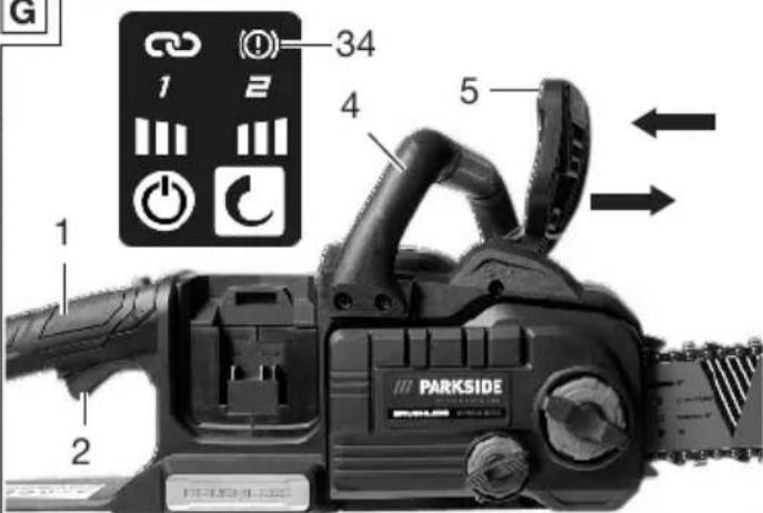 PARKSIDE PPKSA 40-Li B2 - DE/AT/CH Originalbetriebsanleitung Seite - 11