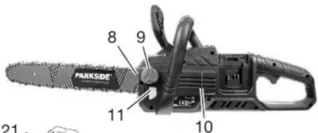 PARKSIDE PPKSA 40-Li B2 - DE/AT/CH Originalbetriebsanleitung Seite - 3