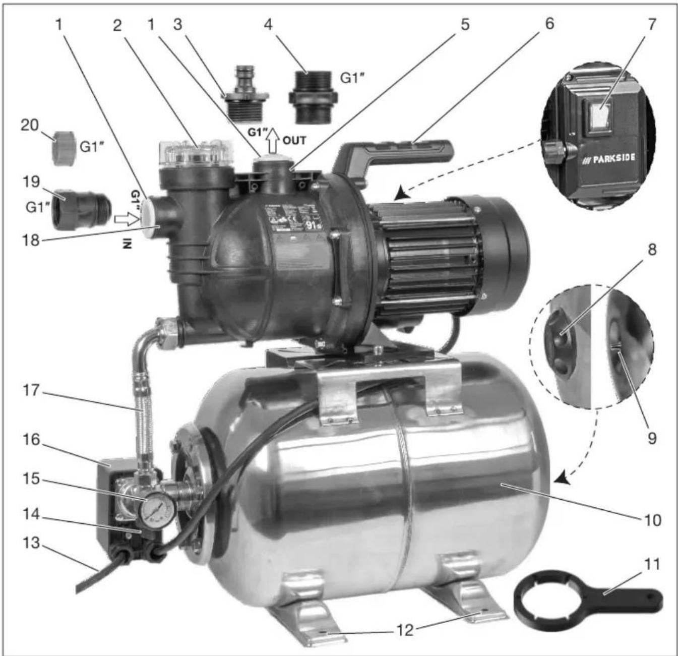 PARKSIDE PEHWW 1300 A1 - GB MT - 1