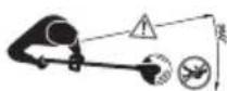 PARKSIDE PRT 300 C3 - Simboli na orodju - 6