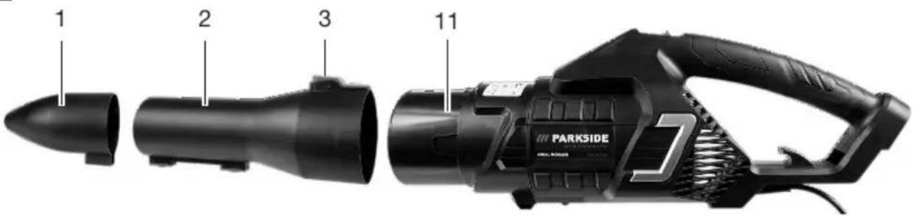 PARKSIDE PPELB 1650 A1 - GB MT - 2